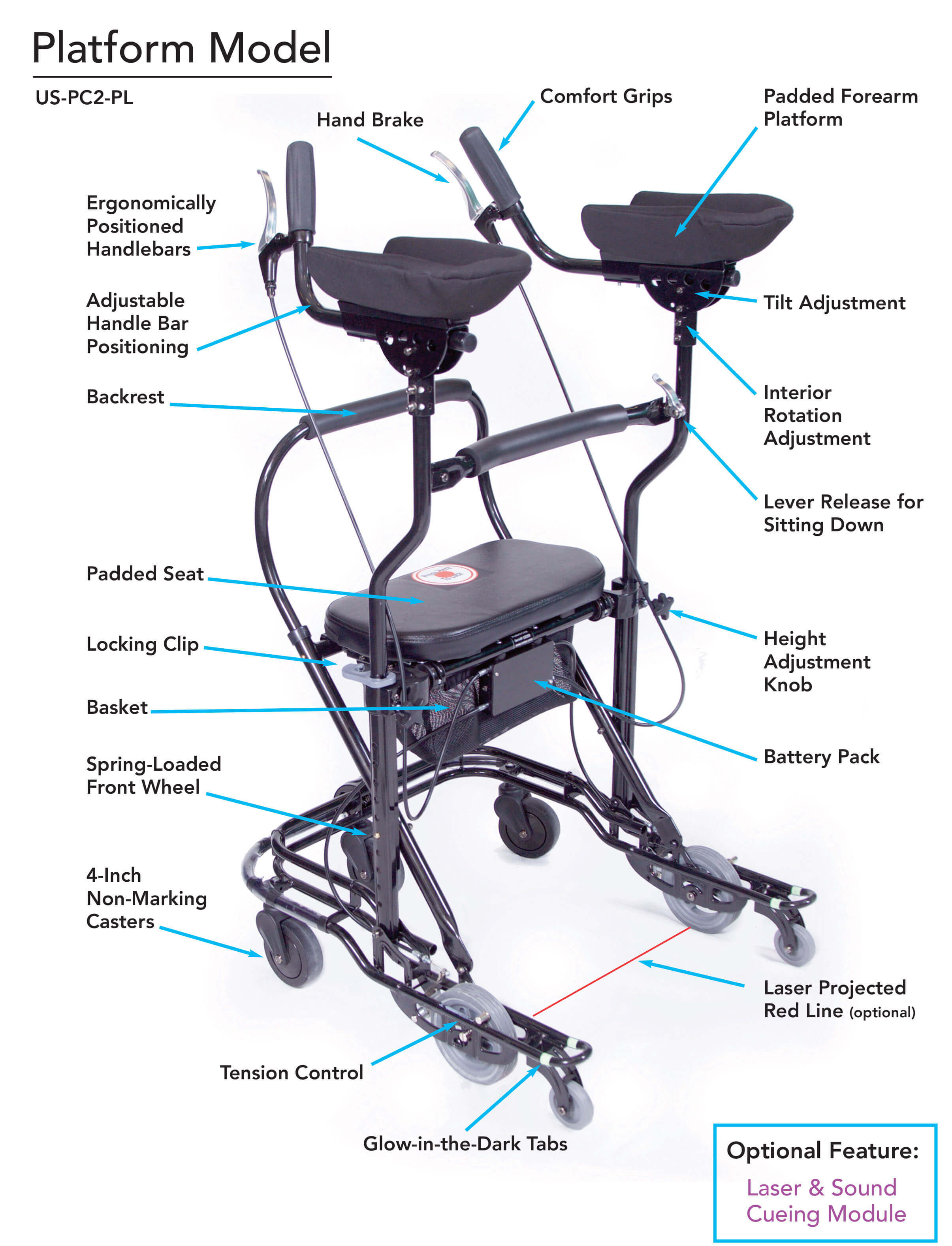 Platform U-Step2 Walking Stabilizer| Michigan USA