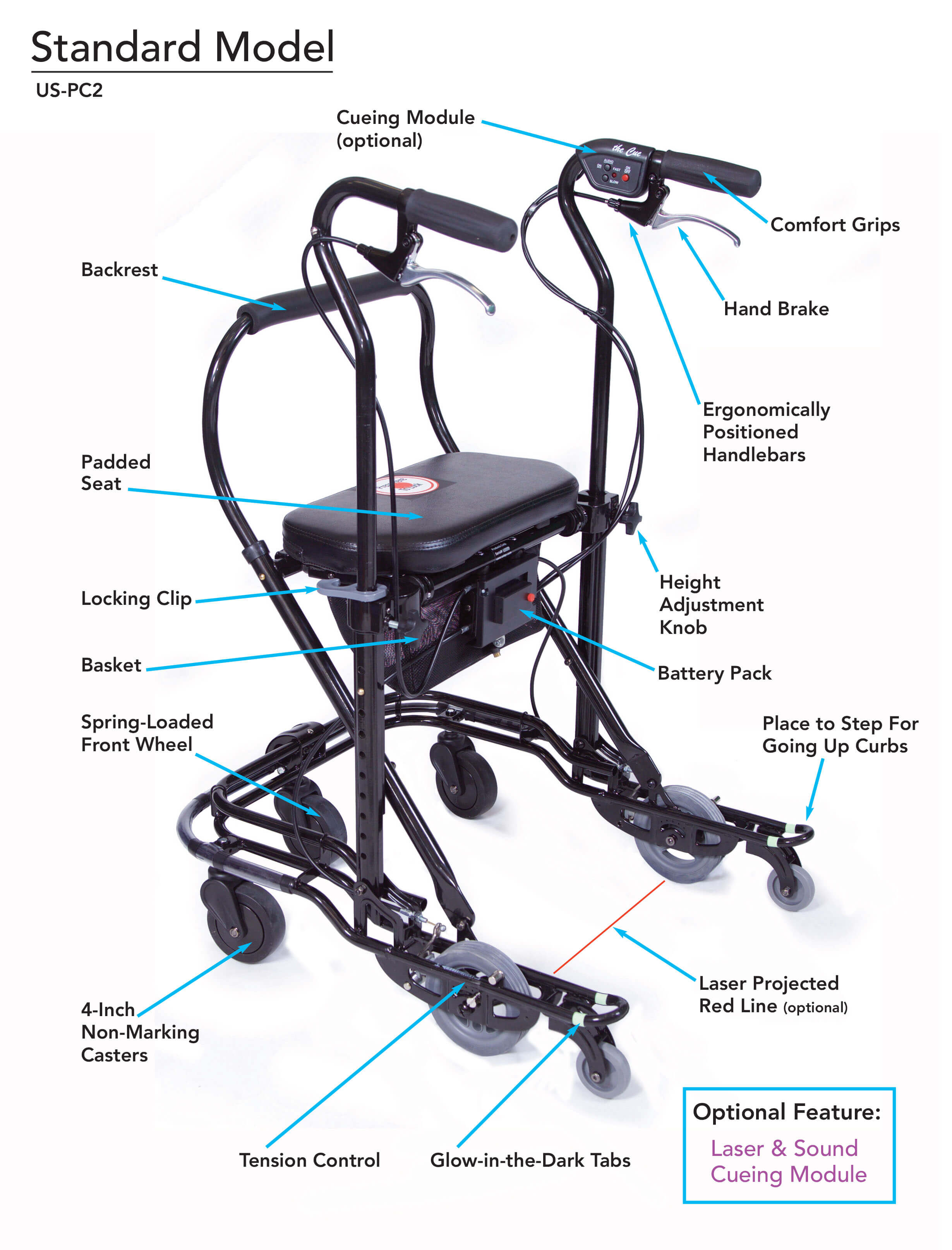 Standard U-Step 2 Walking Stabilizer| Michigan USA